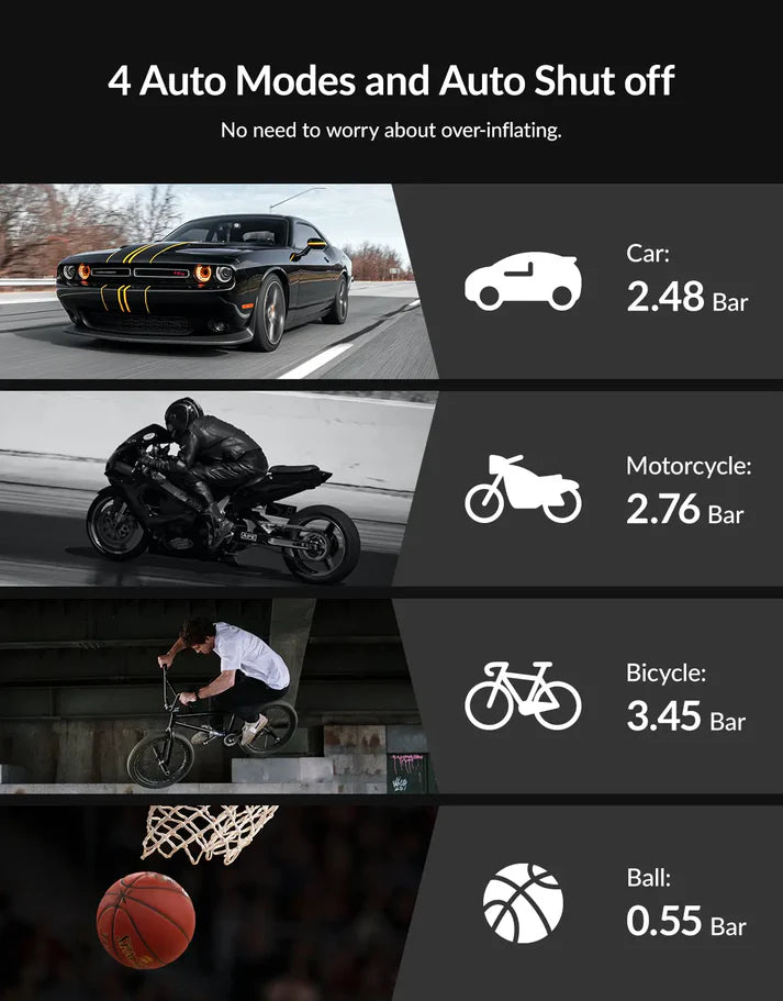 Vypart mini portable air compressor with 9900mah battery - 2in1 wireless electric pump