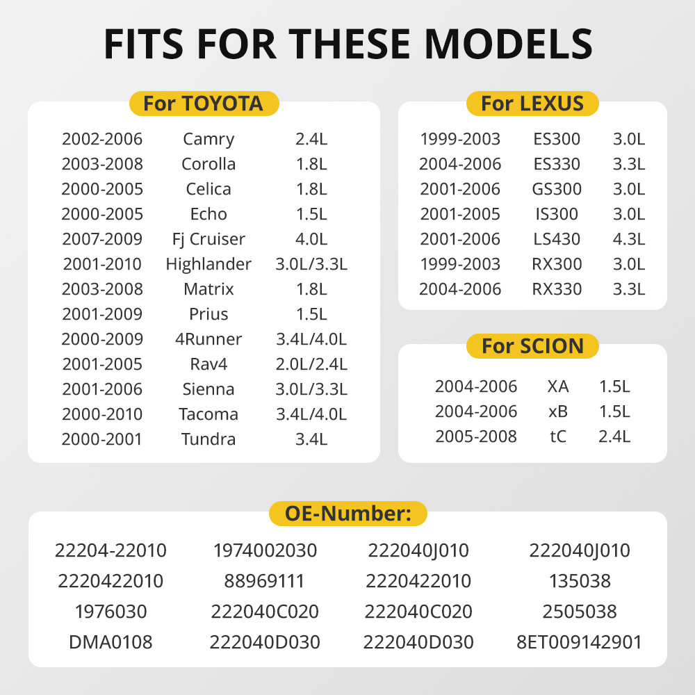 Vehicle compatibility chart and OEM cross reference numbers for 22204-22010 mass air flow sensor fitting Toyota Lexus and Scion
