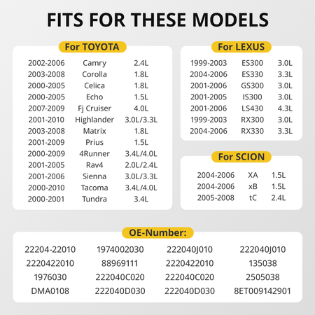 Vehicle compatibility chart and OEM cross reference numbers for 22204-22010 mass air flow sensor fitting Toyota Lexus and Scion
