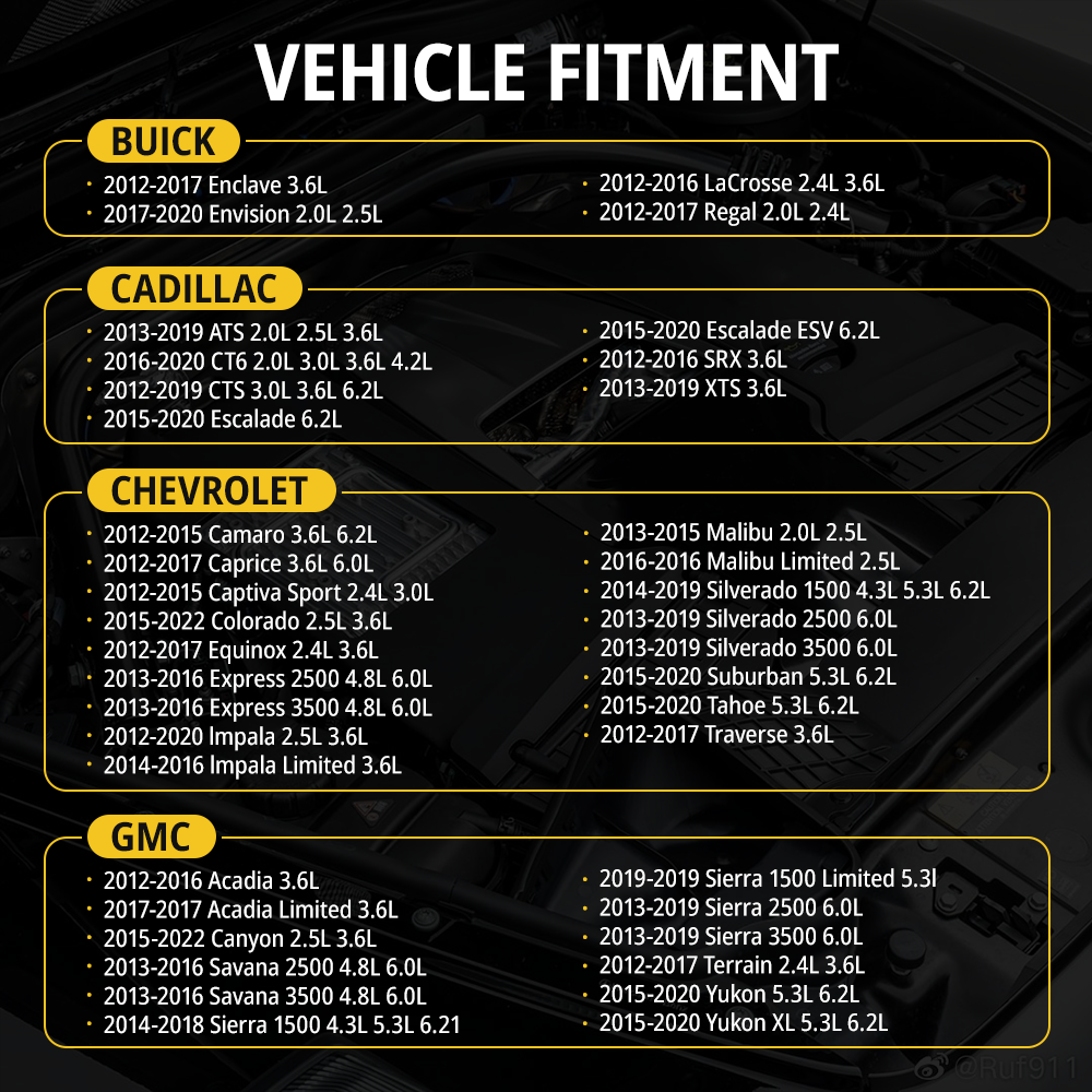 23262343 mass air flow sensor complete vehicle fitment chart for Chevrolet Silverado Tahoe GMC Sierra Yukon Cadillac Buick
