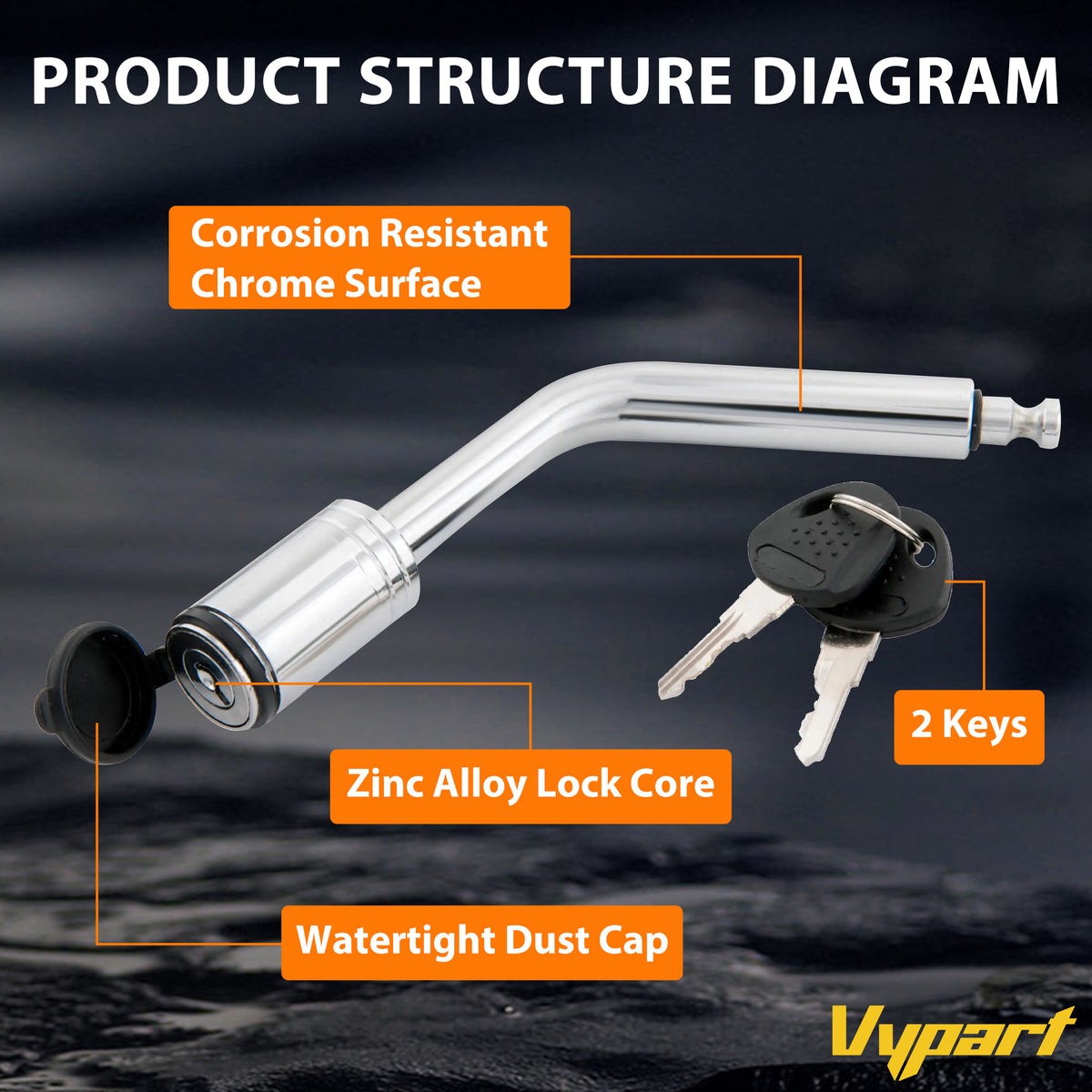 Vypart connector with double-end locking mechanism, with diameters of 1/2 inch and 5/8 inch Trailer Hitch Receiver Coupler Lock