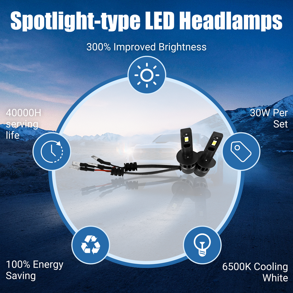 Vypart H1 LED High and Low Beam Headlights, Super Bright White for Cars, Trucks, SUVs, Vans.2 Pcs