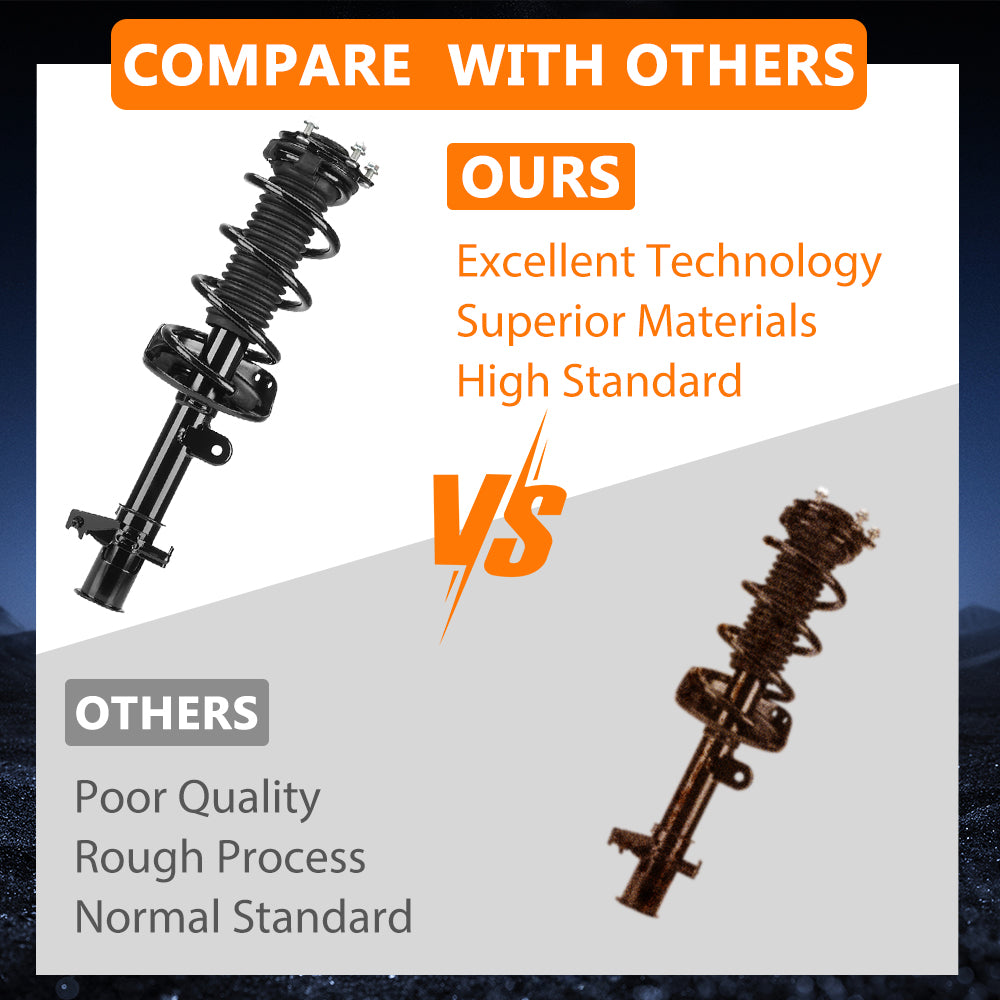 Vypart Front Right Side Shocks/Struts Replacement Complete Shock Absorber 272491/1333365R with Spring Assembly fit for Honda CR-V 2007-2014