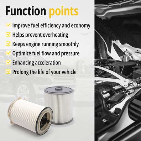 6.7L Cummins Diesel Fuel Filter Kit Function Points - Improves Fuel Efficiency, Prevents Overheating, Optimizes Fuel Flow and Pressure for Ram 2500 3500