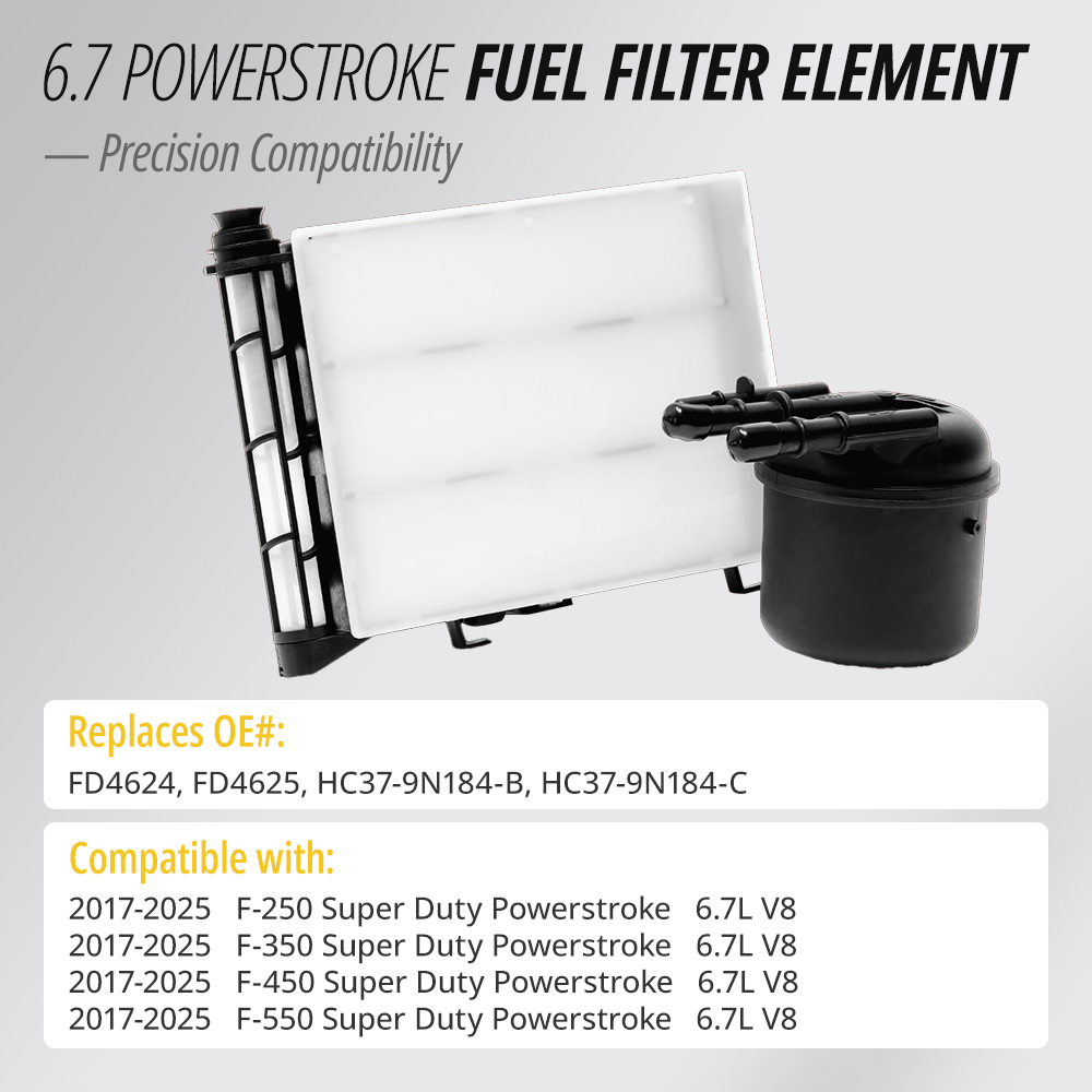 6.7 Power Stroke Fuel Filter Kit - Ensures Stable Engine Operation, Reduces Fuel Pump Noise, Reduces Mechanical Wear, Improves Safety and Reliability for Ford F250 F350 F450 F550