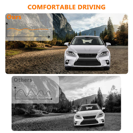 Vypart Front Right Side Shocks/Struts Replacement Complete Shock Absorber 272491/1333365R with Spring Assembly fit for Honda CR-V 2007-2014