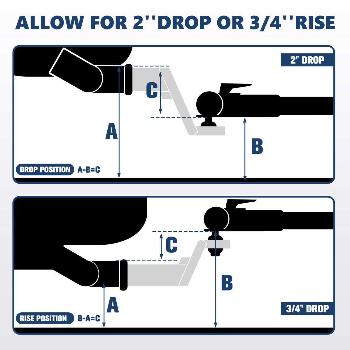 Vypart 2-inch heavy duty trailer hitch ball mount with chrome trailer ball - safe and secure lock system,simply fits for towing cars, trucks, and suvs