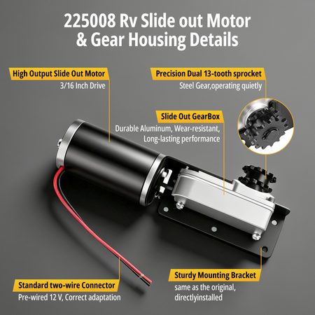 Integrated mounting bracket on the 225008 12V RV slide out motor and gearbox assembly for easy installation