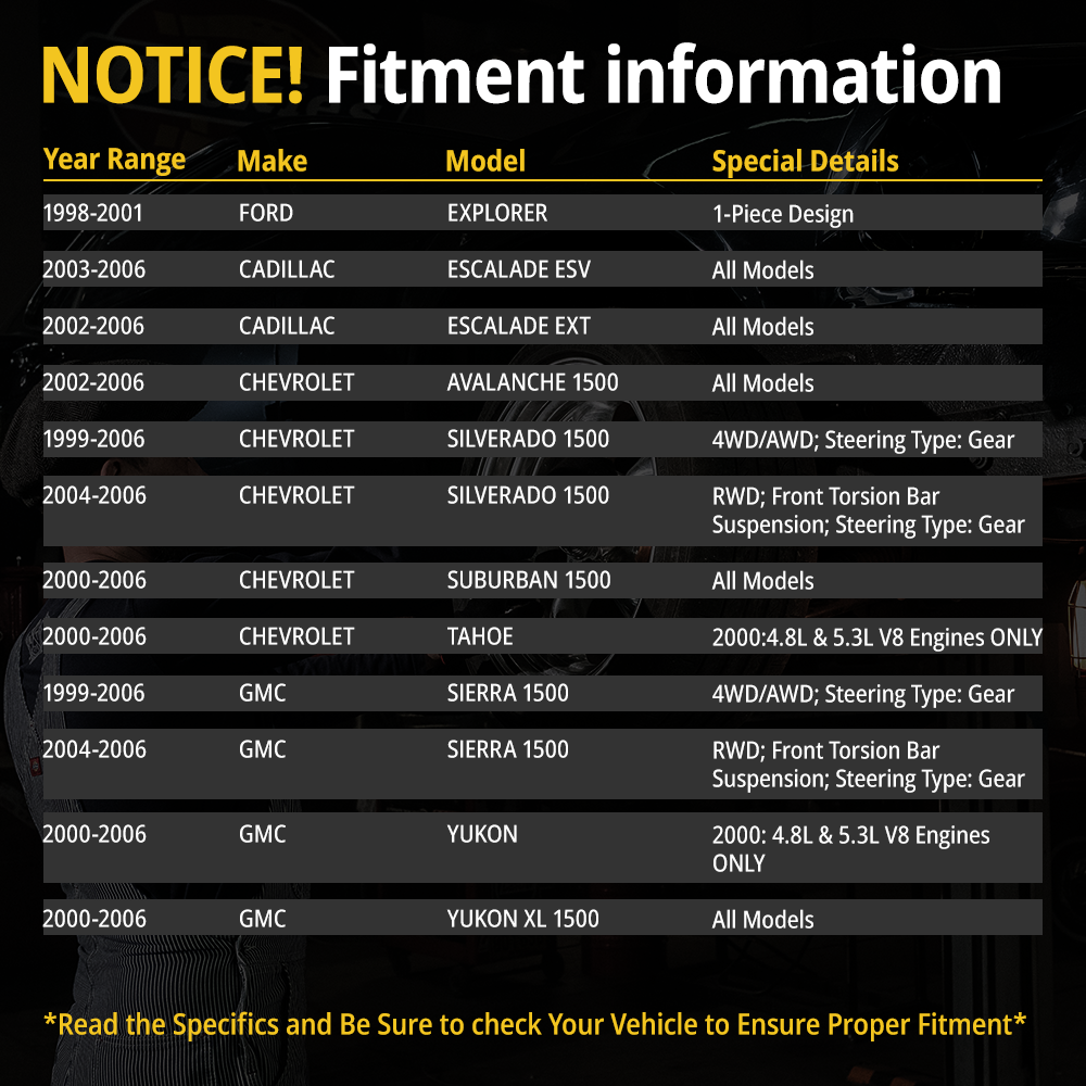 Vehicle compatibility guide for 1999-2006 Chevy Silverado, Tahoe, Suburban, and GMC Sierra Yukon 4WD models