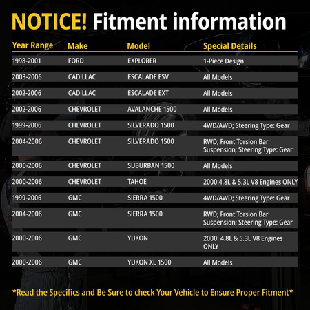 Vehicle compatibility guide for 1999-2006 Chevy Silverado, Tahoe, Suburban, and GMC Sierra Yukon 4WD models