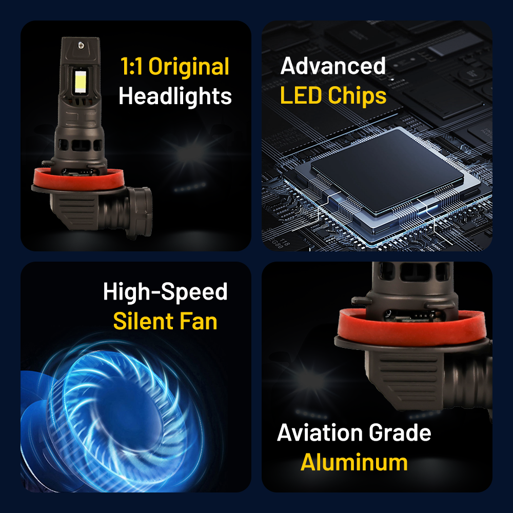 Close-up detail of Vypart LED fog light bulb showcasing the fanless design, advanced chipset for no flicker, and heat dissipation