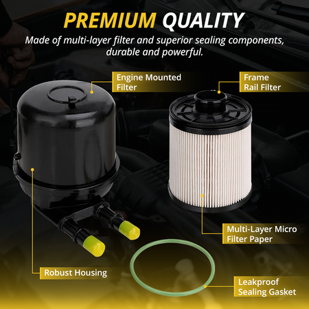 FD4615 6.7L Power Stroke Fuel Filter Being Installed on 2011-2016 Ford F250 F350 F450 F550 Super Duty - Replaces FD-4615 BC3Z-9N184-B BC3Z9N184B