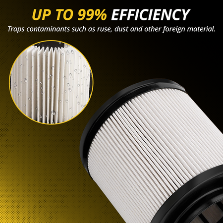 FD4615 Fuel Filter Kit Compatible Vehicles - 2011-2016 Ford F250 F350 F450 F550 6.7 Power Stroke Diesel Engine - Check Fitment and Part Number Before Ordering