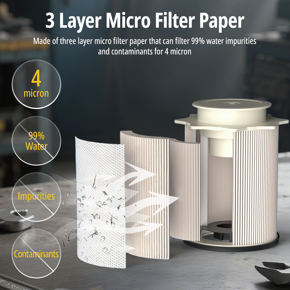 3-layer micro filter paper construction with 4 micron filtration and 99% water separation for Ram Cummins diesel fuel filter