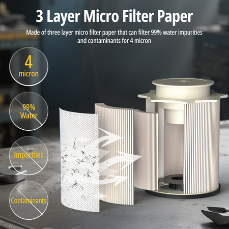 3-layer micro filter paper construction with 4 micron filtration and 99% water separation for Ram Cummins diesel fuel filter