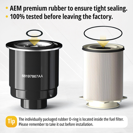 AEM premium rubber O-ring seals included with fuel filter kit 68197867AA and 68157291AA for Ram 6.7L Cummins