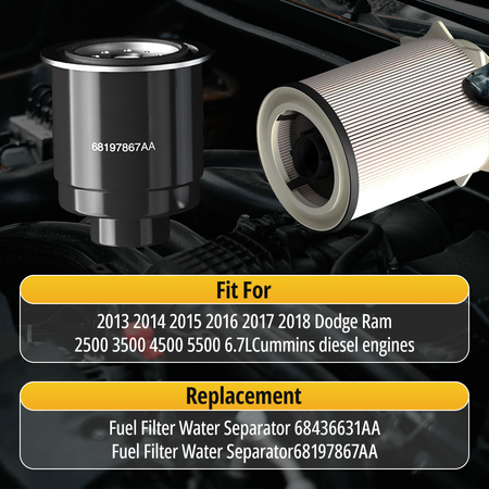 Fuel filter water separator kit fitment chart for 2013-2018 Ram 2500 3500 4500 5500 6.7L Cummins diesel engines