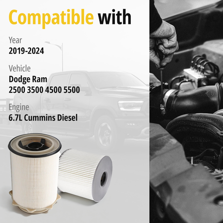 Fuel Filter Water Separator Kit Compatible with 2019-2024 Dodge Ram 2500 3500 4500 5500 6.7L Cummins Diesel Engine