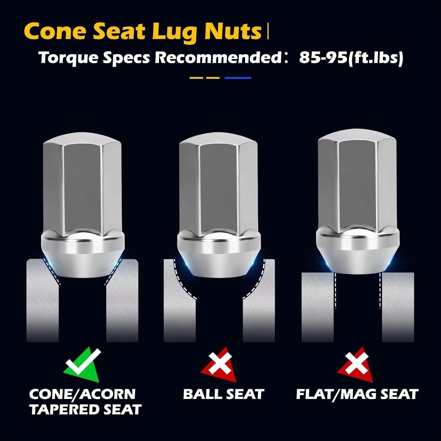 Vypart 7/8 inch (22mm) hex chrome lug nut properly installed on a car wheel