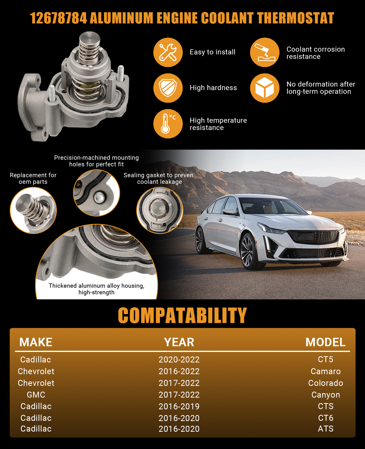 The complete Vypart 12678784 guide featuring component overview, aluminum alloy advantages, strict quality inspections, and fitment for Cadillac, Chevrolet, and GMC models, offering a one-stop solution for engine cooling system repair.

