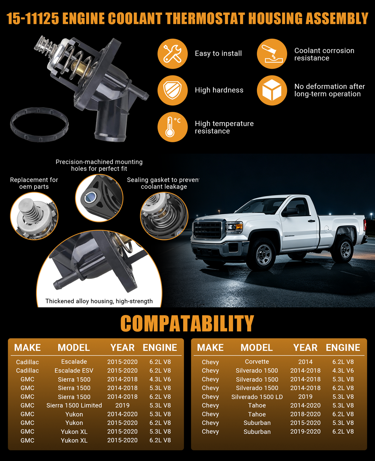  The complete Vypart 15-11125 guide featuring component overview, premium material breakdown, strict quality inspections, and fitment for Cadillac, GMC, and Chevrolet models, offering a one-stop solution for engine cooling system repair.