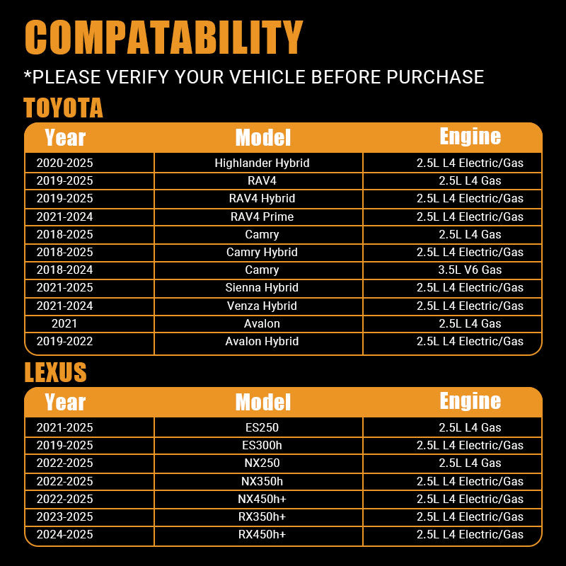Perfectly compatible with 2018-2025 Toyota RAV4, Camry, Highlander, Sienna, and Lexus ES, NX, RX models. Check this chart to ensure this pump suits your specific 2.5L or 3.5L engine configuration before purchase.