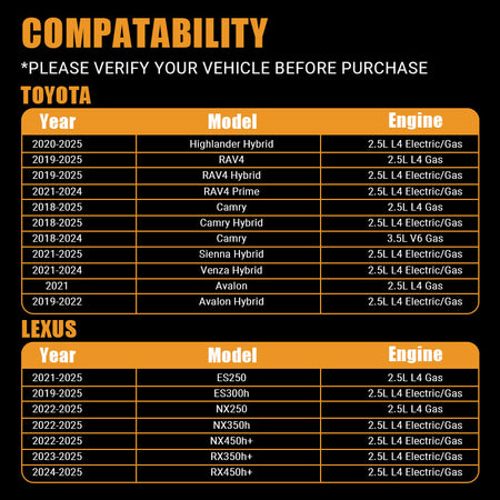 Perfectly compatible with 2018-2025 Toyota RAV4, Camry, Highlander, Sienna, and Lexus ES, NX, RX models. Check this chart to ensure this pump suits your specific 2.5L or 3.5L engine configuration before purchase.