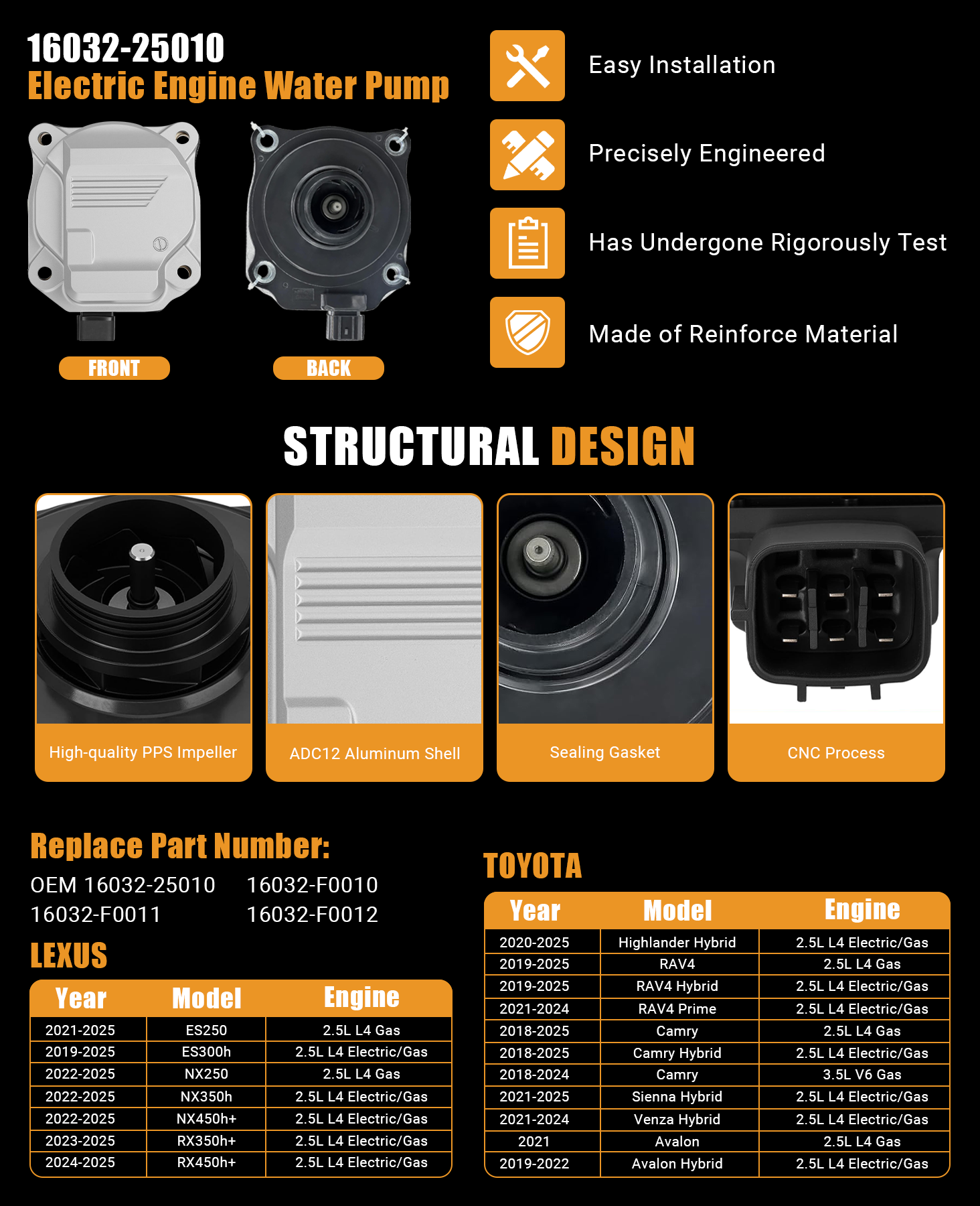 The complete Vypart 16032-25010 guide featuring front/back views, structural design, OE numbers, and detailed fitment for Toyota and Lexus models, offering a one-stop reliable solution for your engine cooling system maintenance.