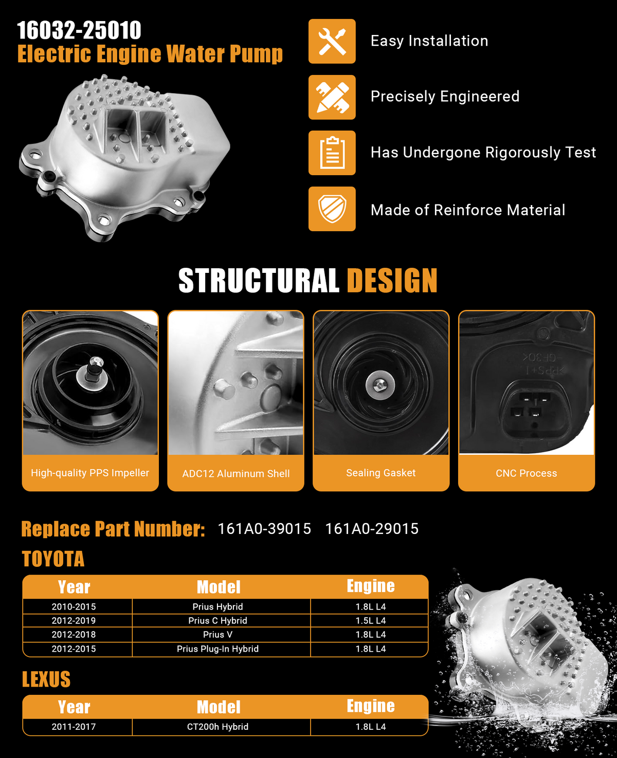 The complete Vypart 161A0-29015 guide featuring OE numbers, structural design details, and fitment for Toyota Prius and Lexus CT200h hybrids, offering a one-stop reliable solution for your engine cooling system maintenance.