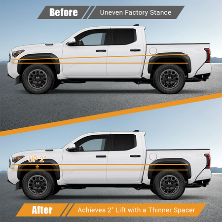 Before and after stance comparison chart for pickup truck fitted with Vypart 2 Inch Front Leveling Lift Kit Suspension Spacers, fix factory uneven vehicle height and raise front end by 2 inches