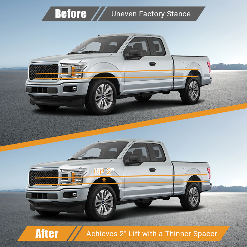 Before and after stance comparison for FORD F150 fitted with Vypart 2 Inch Front Leveling Lift Kit Suspension Spacers, fixes factory uneven vehicle height and levels front and rear stance