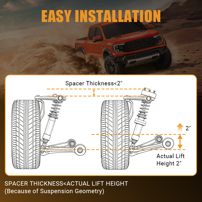 Easy installation structural schematic of Vypart 2 Inch Front Leveling Lift Kit Suspension Spacers, illustrate suspension geometry and the actual 2-inch lifting effect