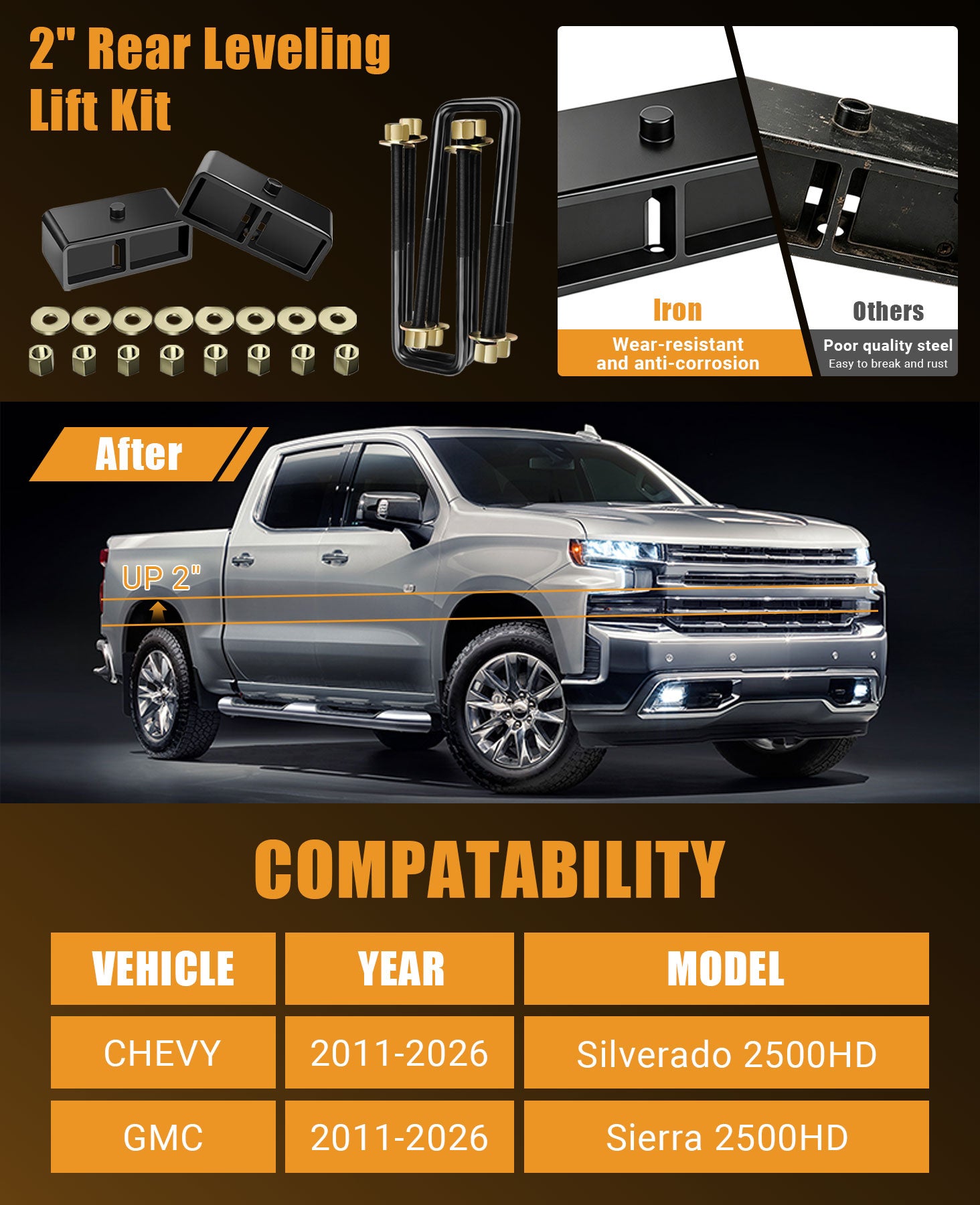 Designed to fix the factory nose‑down stance, this kit levels your pickup, increases ground clearance and makes room for larger off‑road tires for better off‑road performance and bold appearance.  it stays stable without loosening or cracking on rough roads. 