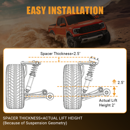 Easy installation schematic of Vypart 2.5 Inch Front Leveling Lift Kit Suspension Spacers for FORD F150, shows suspension geometry and accurate 2.5-inch front lifting effect
