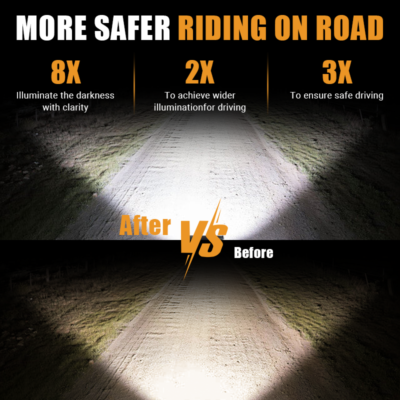 Upgrade your visibility. The Vypart 240W LED headlight provides 8X brighter, 2X wider illumination for safer riding compared to stock lights, reducing blind spots and improving nighttime safety.