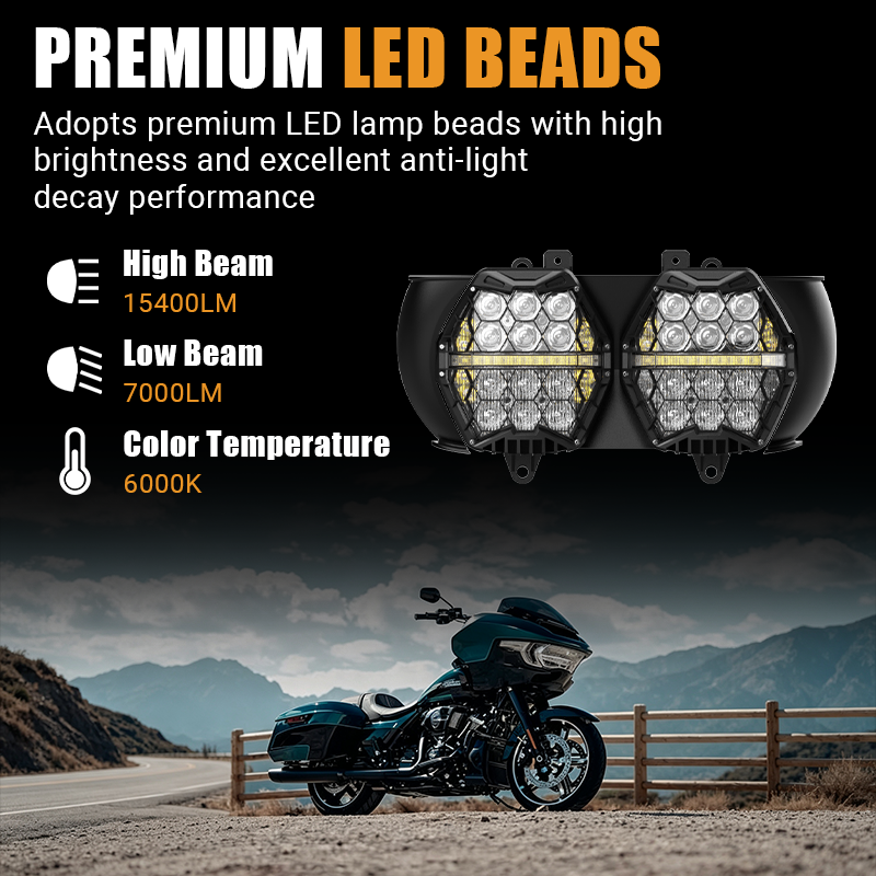 Adopting premium LED lamp beads, the Vypart 240W motorcycle headlight delivers 15400LM high beam and 7000LM low beam at a 6000K color temperature, ensuring high brightness and excellent anti-light decay performance.