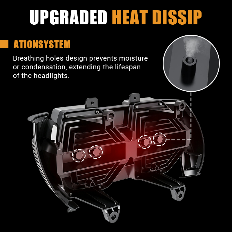 The Vypart 240W motorcycle headlight features an upgraded heat dissipation system with breathing holes design. This prevents moisture or condensation build-up, significantly extending the lifespan of the headlights.