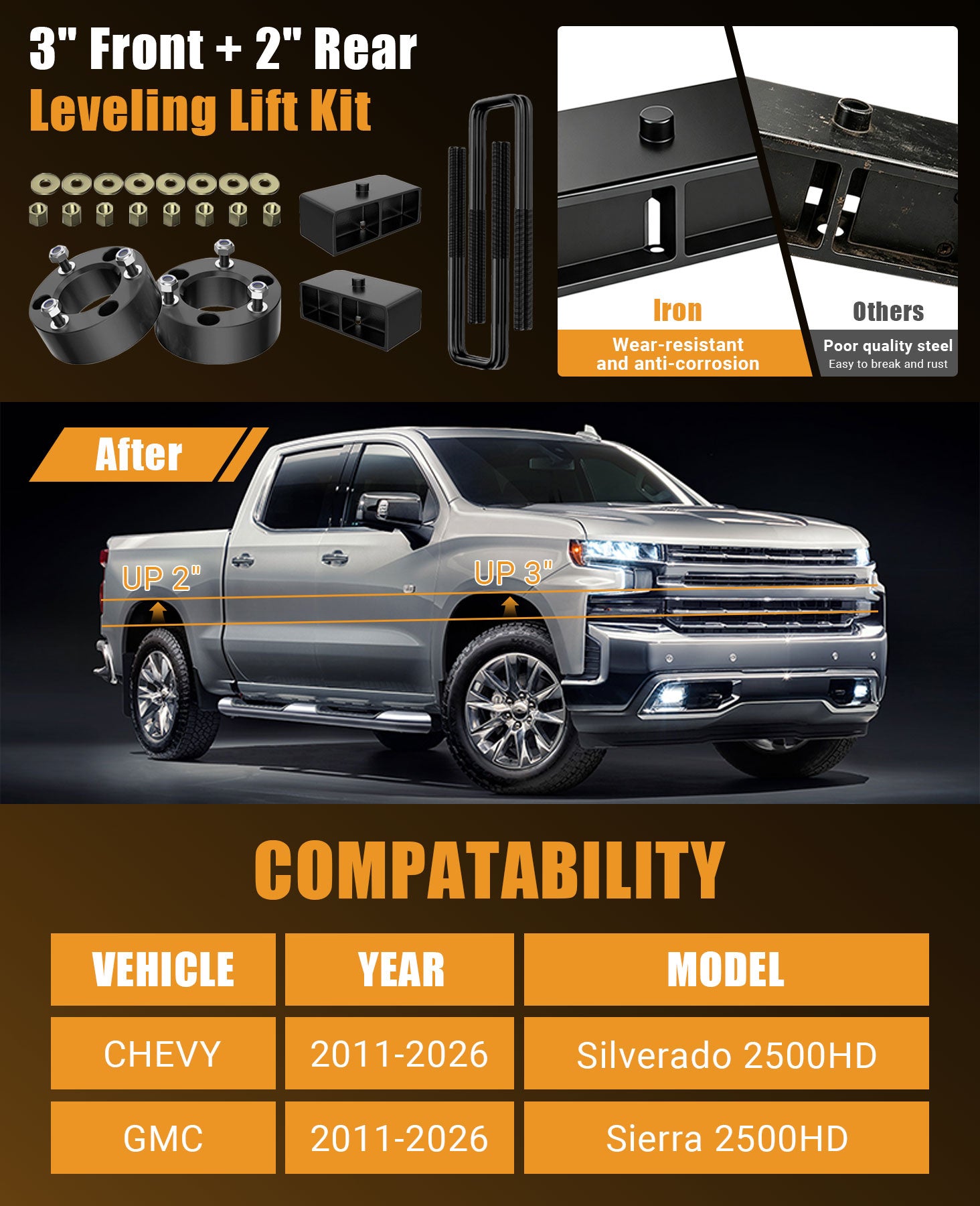 Designed to fix the factory nose‑down stance, this kit levels your pickup, increases ground clearance and makes room for larger off‑road tires for better off‑road performance and bold appearance. CNC‑machined aircraft‑grade aluminum with black powder coating provides solid rust and corrosion resistance. Equipped with grade 12.9 high‑tensile bolts, it stays stable without loosening or cracking on rough roads. 