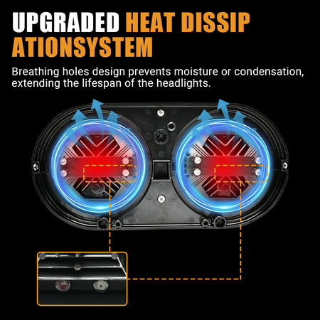 The Vypart 5.75-inch dual headlight features an upgraded heat dissipation system with breathing holes design. This prevents moisture or condensation build-up, significantly extending the lifespan of the headlights.