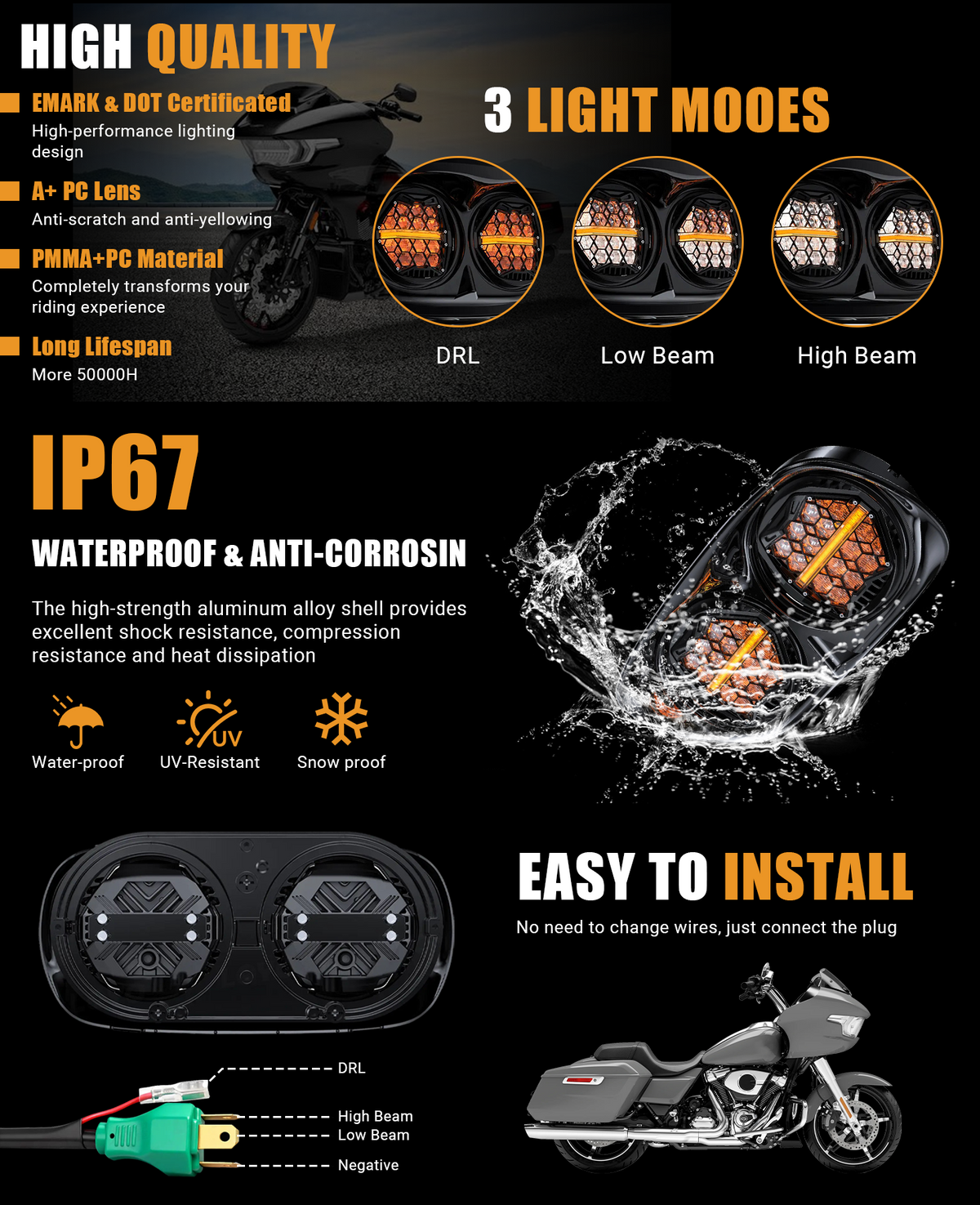 The complete Vypart 5.75-inch motorcycle dual LED headlight guide. Showcasing EMARK & DOT certification, IP67 waterproof rating, 3 lighting modes, upgraded heat dissipation, and easy plug-and-play installation for the ultimate riding upgrade.