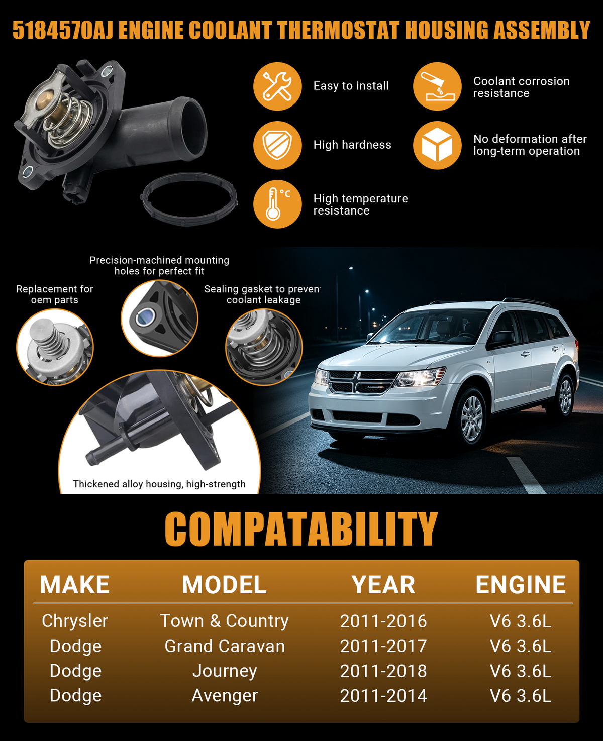 The complete Vypart 5184570AJ guide featuring component overview, premium material breakdown, strict quality inspections, and fitment for Chrysler Town & Country and Dodge Grand Caravan, Journey, Avenger 3.6L V6 models, offering a one-stop solution for engine cooling system repair.