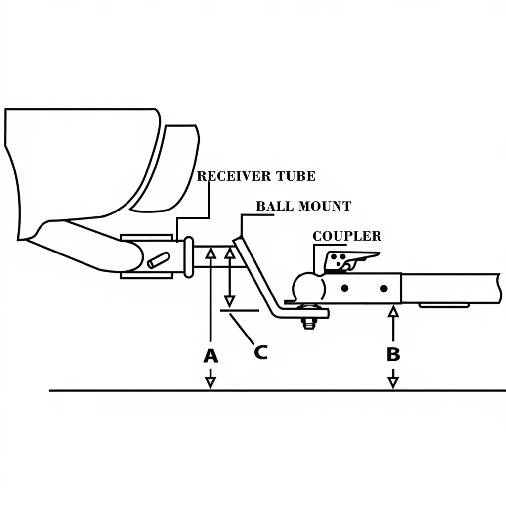 Infographic or icon-based image clearly indicating the 6000 lbs towing capacity and key safety features of the Vypart hitch ball mount