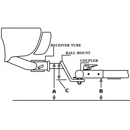 Infographic or icon-based image clearly indicating the 6000 lbs towing capacity and key safety features of the Vypart hitch ball mount