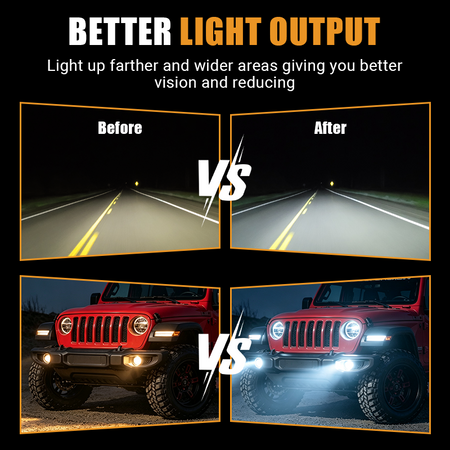 Upgrade your visibility. The Vypart 7-inch LED headlights provide a significantly wider and farther light output compared to stock lights, reducing blind spots and improving nighttime driving safety.