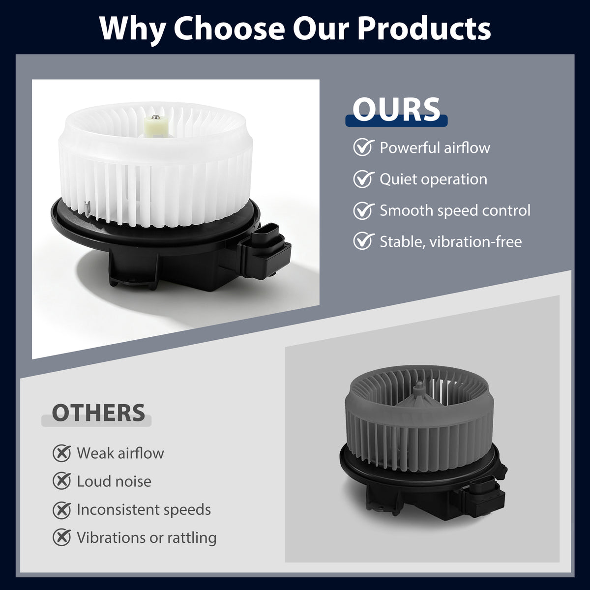 Vypart 700203 HVAC blower motor performance comparison highlighting quiet operation, powerful airflow, and vibration-free stability
