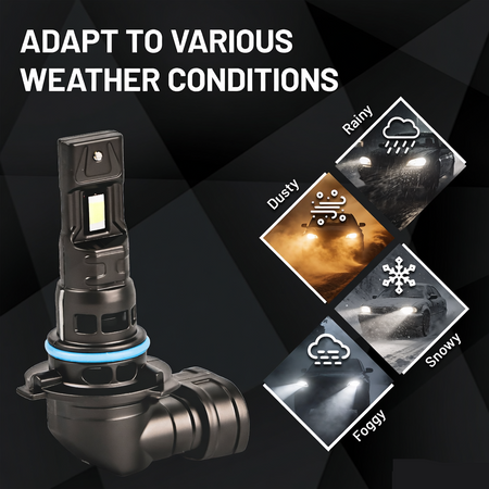 Professional image of the sealed retail package for Vypart 9006 LED Bulbs (Pack of 2), highlighting key specs: Super Bright, 6500K, Cooling Fan, Aviation Design