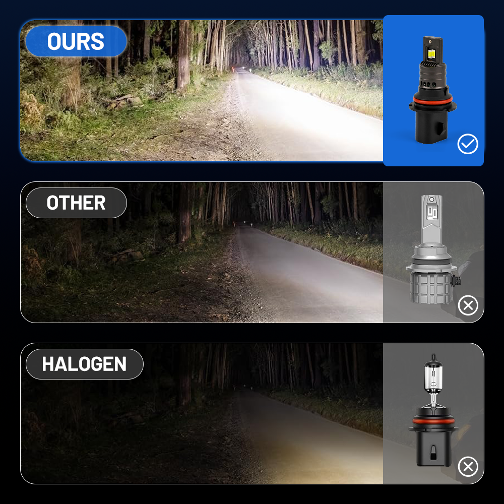 Professional image of the sealed retail package for the Vypart 9007/HB5 LED Bulbs (Pack of 2), highlighting key specs: 6500K, 30,000hrs, Plug and Play