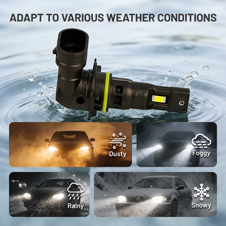 Step-by-step installation guide image showing how to replace old fog lights with the Vypart LED bulbs in a vehicle's fog light housing