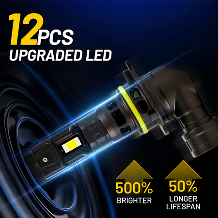 Beam pattern and light output demonstration of the Vypart 9012/H10 LED bulbs, showing the super bright 6500K cool white light in a dark environment