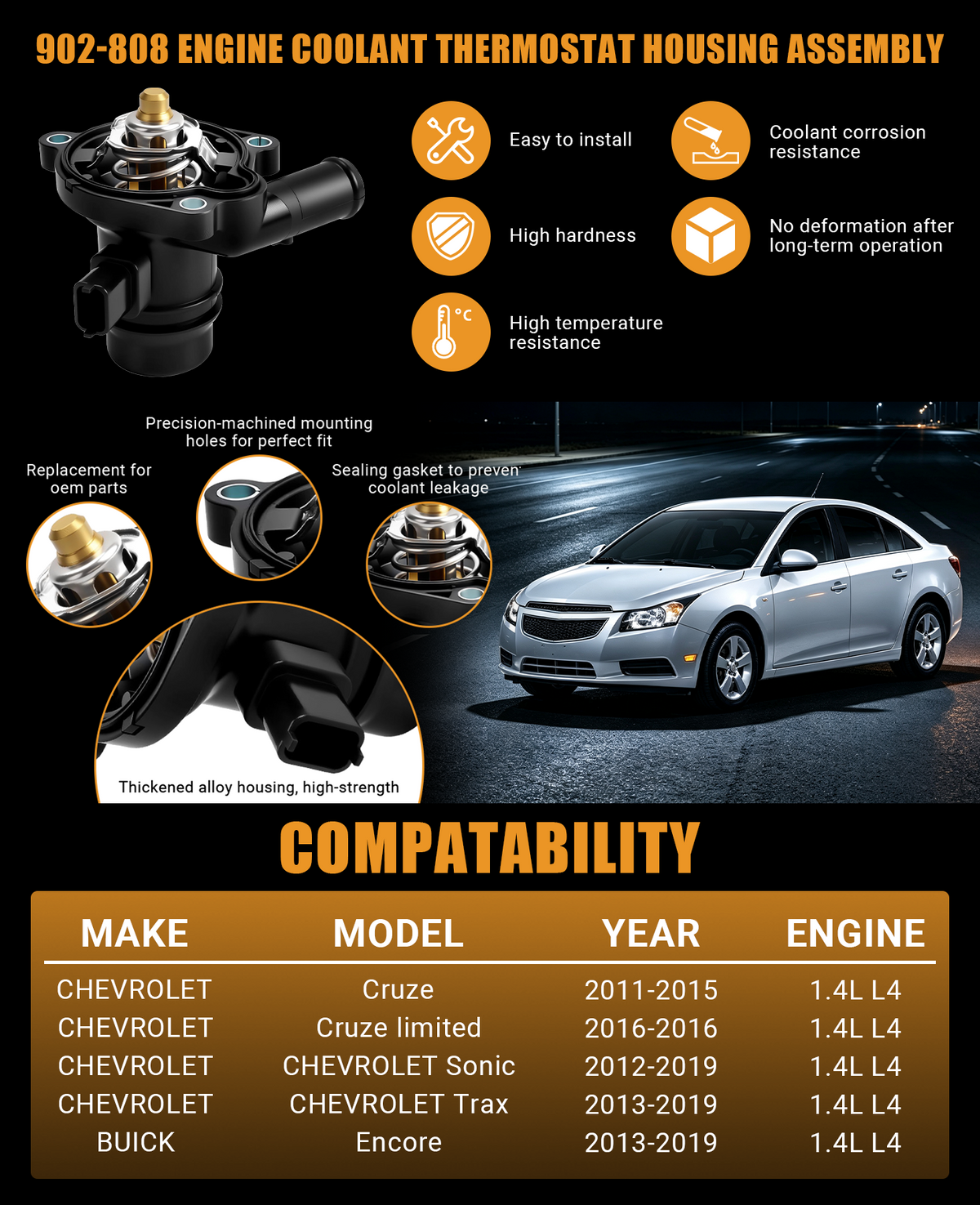 The complete Vypart 902-808 guide featuring component overview, premium material breakdown, strict quality inspections, and fitment for Chevy Cruze, Sonic, Trax, and Buick Encore 1.4L models, offering a one-stop solution for engine cooling system repair.